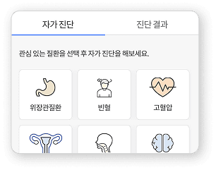 inPHR Care APP top left