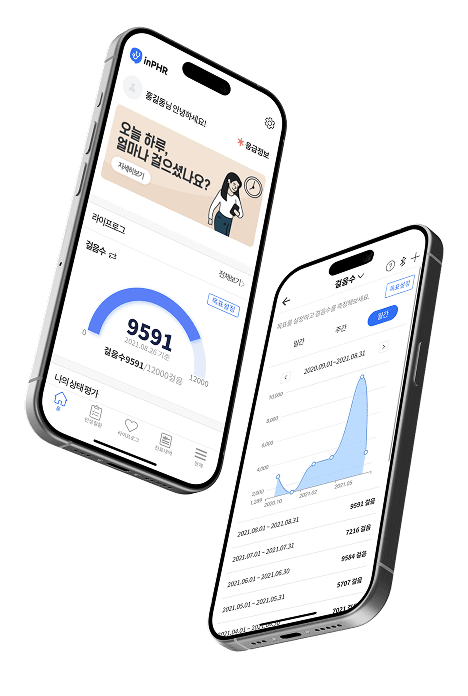 inPHR CARE App