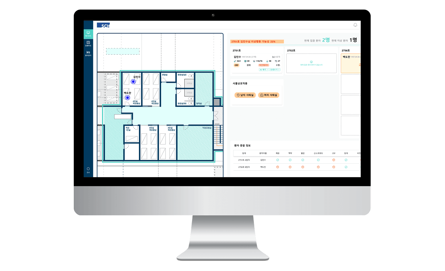 inPHR MENTAL - 정신응급환자를 위한 AI 기반 통합 솔루션