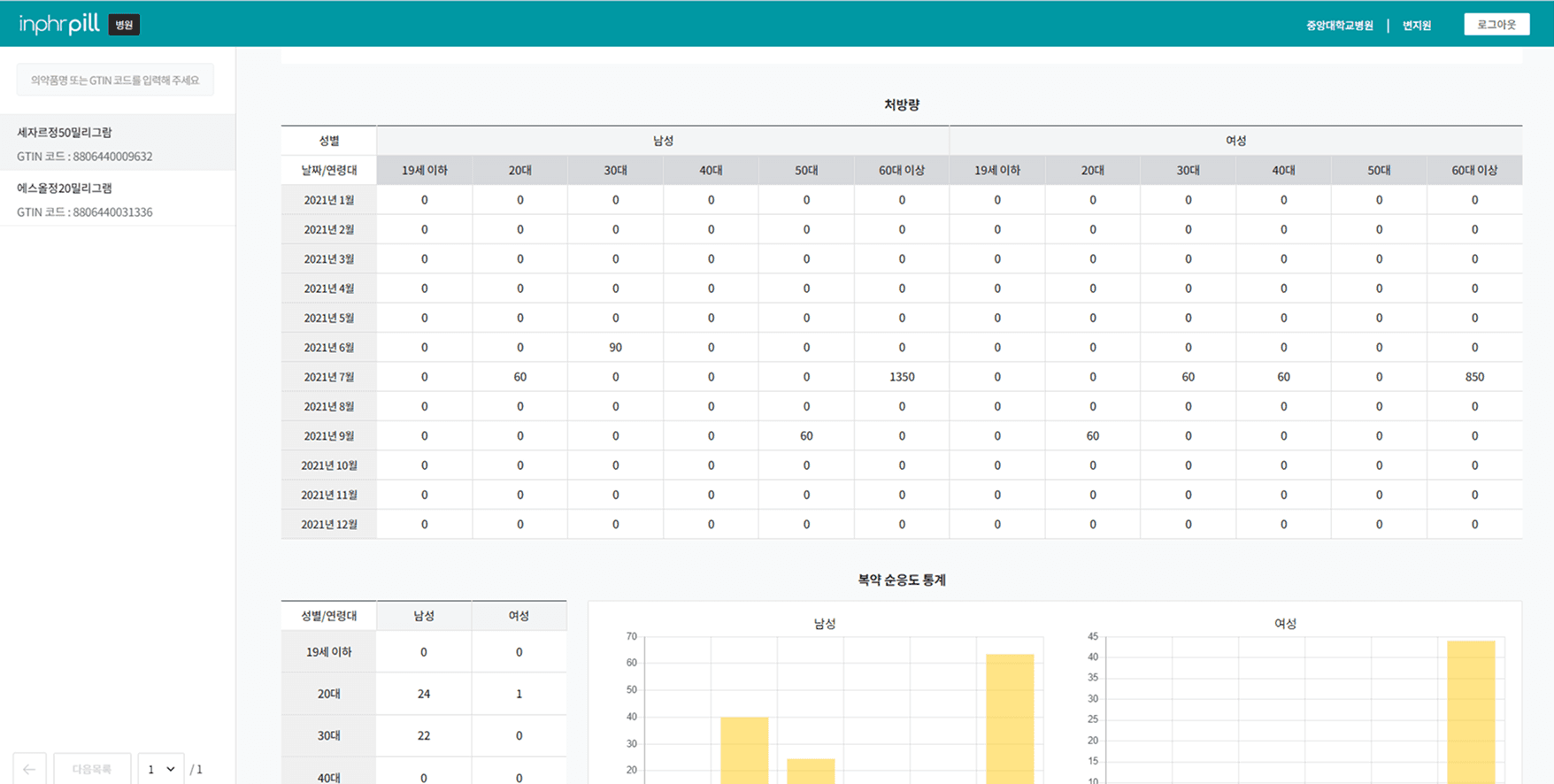 분석 리포트 화면3