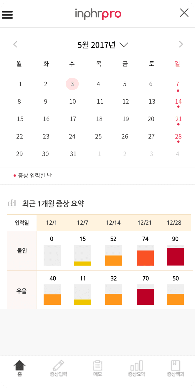 증상 달력 및 요약 화면