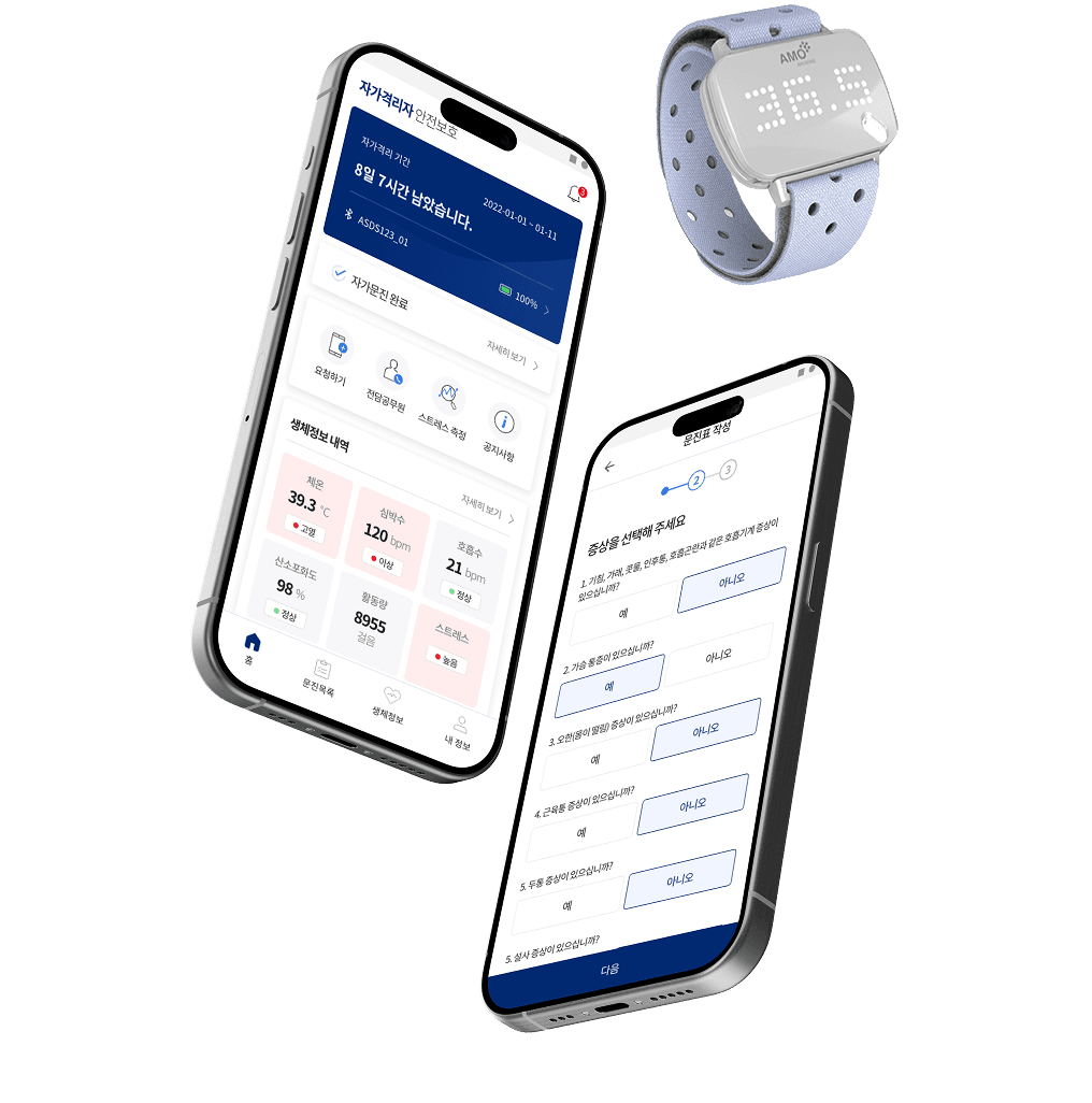 inPHR SMART - 자가격리자를 위한 스마트 IoT 솔루션