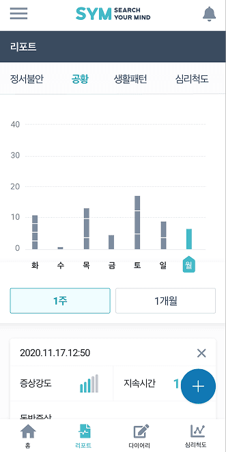 척도 기반 분석 화면